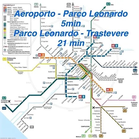 Apartamento Turistico Leonardo - Rome, 20m In Treno -fiumicino Airport, 2m In Treno- Fiera, 2m In Treno *